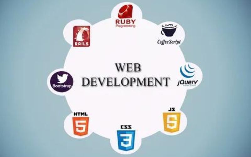 The Basics of Web Development: A Beginner's Guide to Getting Started